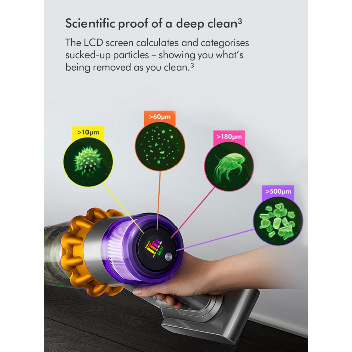 Dyson V15-2024 Cordless Vacuum - 60 Minutes Run Time - Yellow/Nickel