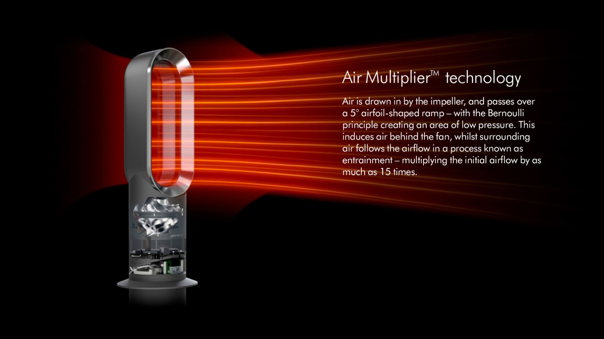 Air multiplier technology